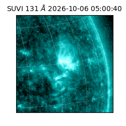 suvi - 2026-10-06T05:00:40.126000