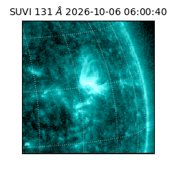 suvi - 2026-10-06T06:00:40.318000