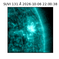 suvi - 2026-10-06T22:00:38.910000