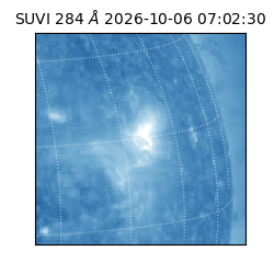 suvi - 2026-10-06T07:02:30.501000