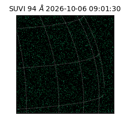 suvi - 2026-10-06T09:01:30.860000
