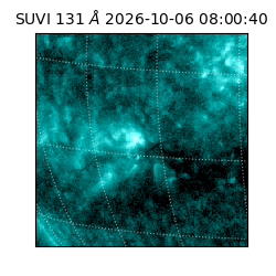 suvi - 2026-10-06T08:00:40.672000