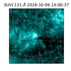 suvi - 2026-10-06T14:00:37.512000