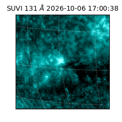 suvi - 2026-10-06T17:00:38.030000