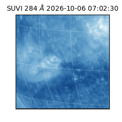 suvi - 2026-10-06T07:02:30.501000