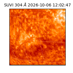 suvi - 2026-10-06T12:02:47.170000