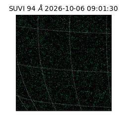 suvi - 2026-10-06T09:01:30.860000