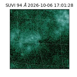suvi - 2026-10-06T17:01:28.039000