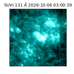 suvi - 2026-10-06T03:00:39.788000