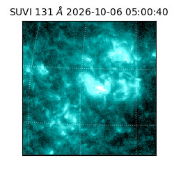 suvi - 2026-10-06T05:00:40.126000