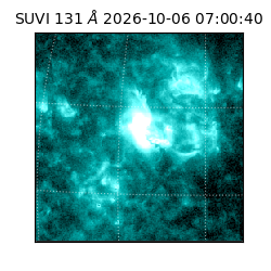 suvi - 2026-10-06T07:00:40.496000