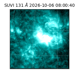 suvi - 2026-10-06T08:00:40.672000