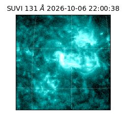 suvi - 2026-10-06T22:00:38.910000