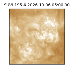suvi - 2026-10-06T05:00:00.148000