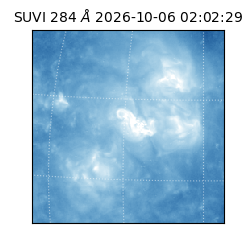 suvi - 2026-10-06T02:02:29.615000