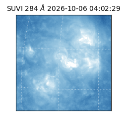 suvi - 2026-10-06T04:02:29.969000