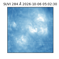 suvi - 2026-10-06T05:02:30.147000