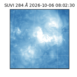 suvi - 2026-10-06T08:02:30.677000