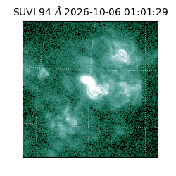 suvi - 2026-10-06T01:01:29.449000