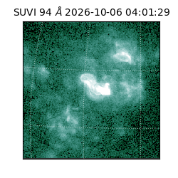 suvi - 2026-10-06T04:01:29.975000