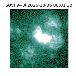 suvi - 2026-10-06T08:01:30.687000