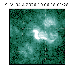 suvi - 2026-10-06T18:01:28.215000