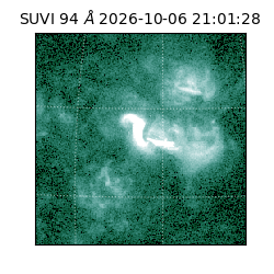 suvi - 2026-10-06T21:01:28.743000