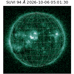 suvi - 2026-10-06T05:01:30.151000