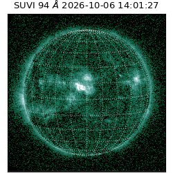 suvi - 2026-10-06T14:01:27.513000