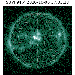 suvi - 2026-10-06T17:01:28.039000