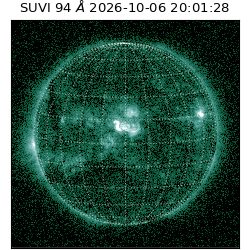 suvi - 2026-10-06T20:01:28.551000