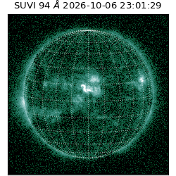 suvi - 2026-10-06T23:01:29.095000