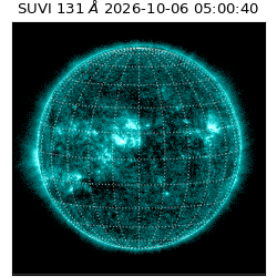 suvi - 2026-10-06T05:00:40.126000