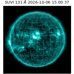 suvi - 2026-10-06T15:00:37.690000