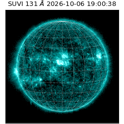 suvi - 2026-10-06T19:00:38.380000
