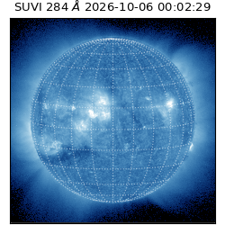 suvi - 2026-10-06T00:02:29.263000