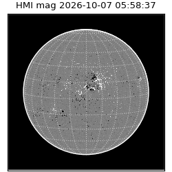 shmi - 2026-10-07T05:58:37.900000
