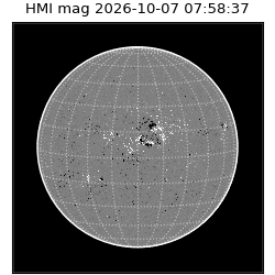 shmi - 2026-10-07T07:58:37.900000