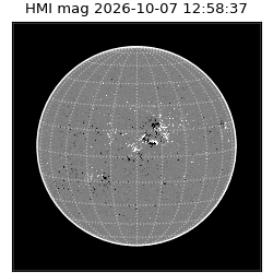 shmi - 2026-10-07T12:58:37.700000