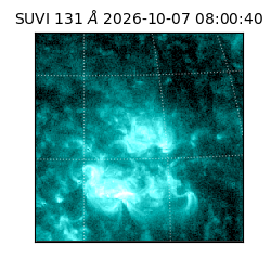 suvi - 2026-10-07T08:00:40.678000