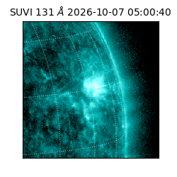 suvi - 2026-10-07T05:00:40.148000