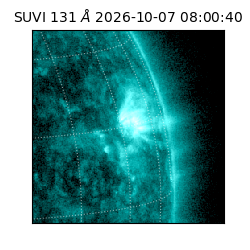 suvi - 2026-10-07T08:00:40.678000