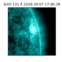 suvi - 2026-10-07T17:00:38.036000