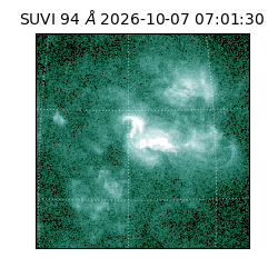 suvi - 2026-10-07T07:01:30.511000
