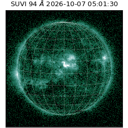 suvi - 2026-10-07T05:01:30.157000