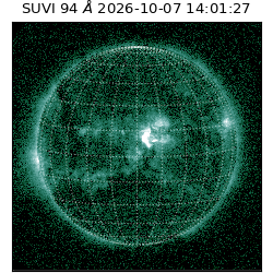 suvi - 2026-10-07T14:01:27.519000