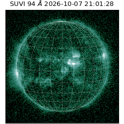 suvi - 2026-10-07T21:01:28.749000