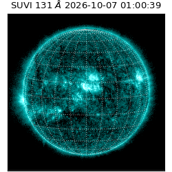 suvi - 2026-10-07T01:00:39.440000