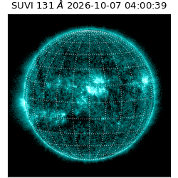 suvi - 2026-10-07T04:00:39.970000
