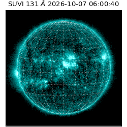 suvi - 2026-10-07T06:00:40.328000